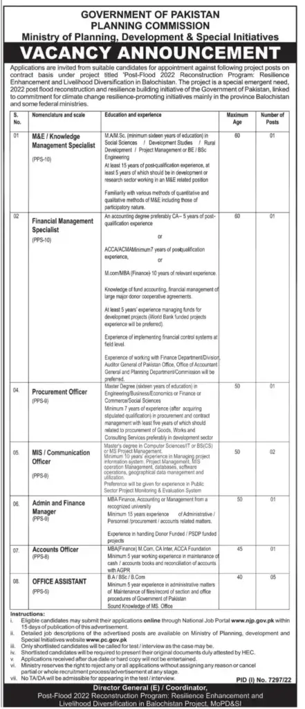 Planning Commission Of Pakistan