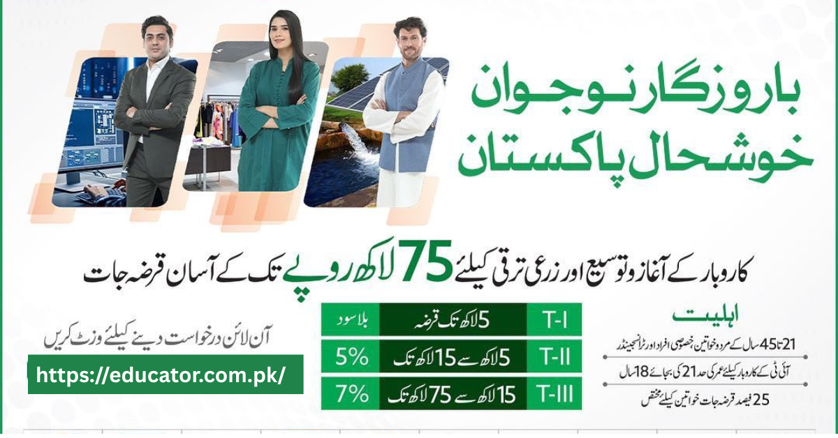 Prime Minister Youth Loan Scheme 2025