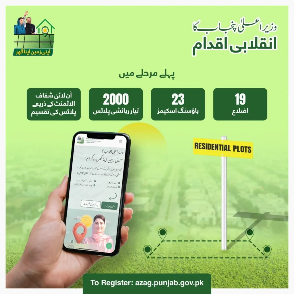 Apni Zameen Apna Ghar Online Application Process Via azag.punjab.gov.pk